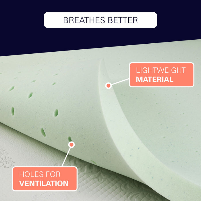 Remedy Sleep - 2" Short Queen Cool Gel Memory Foam Mattress Topper - Green